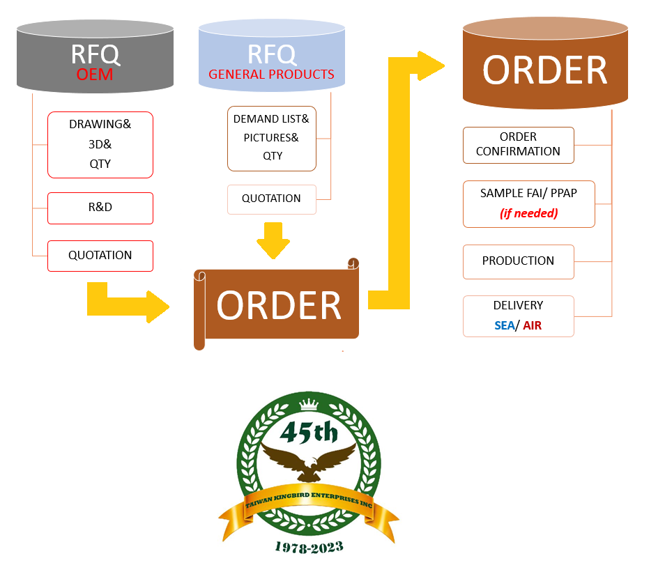 flow-chart.png